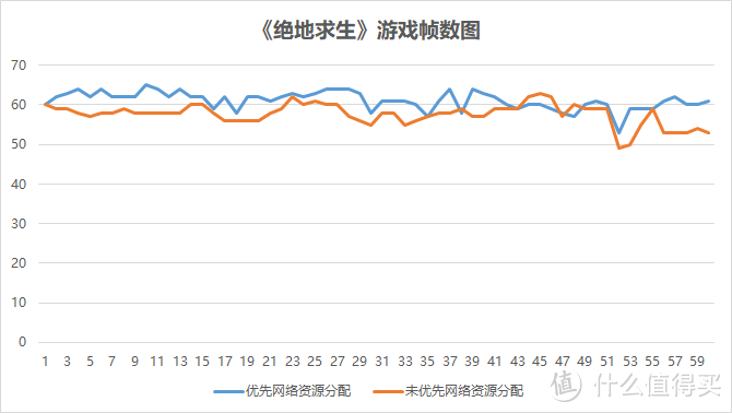 抛弃光污染，回归低调风，618上车装台实用战斗机