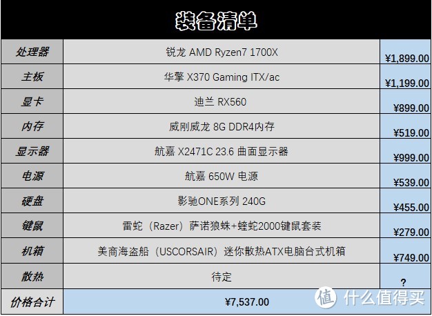 小姐姐筹备毕业礼——高考成绩决定你大学第一套电脑装备