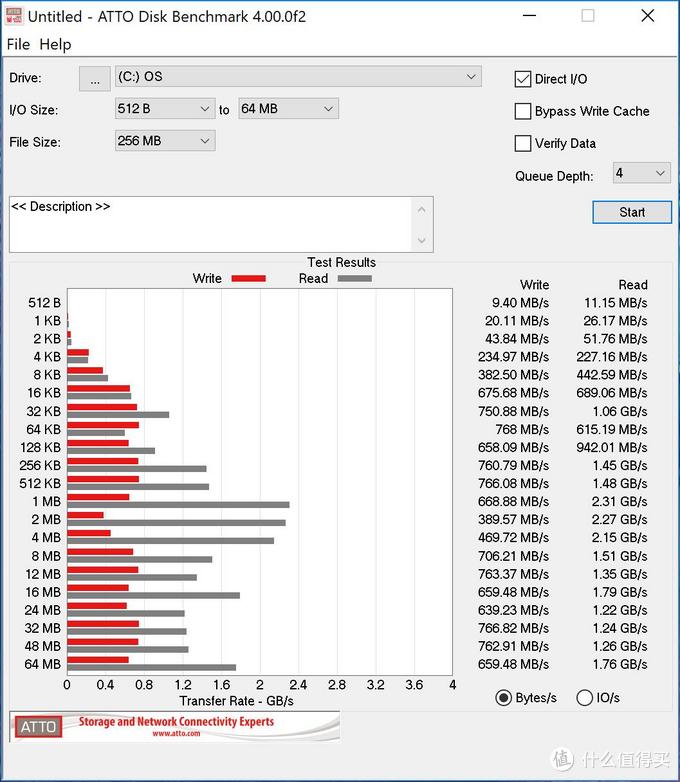 DELL 戴尔 XPS 15 9570 4K版 笔记本电脑开箱简测