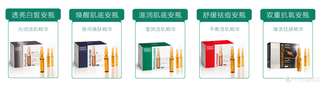 martiderm 平衡活肌精华试用报告