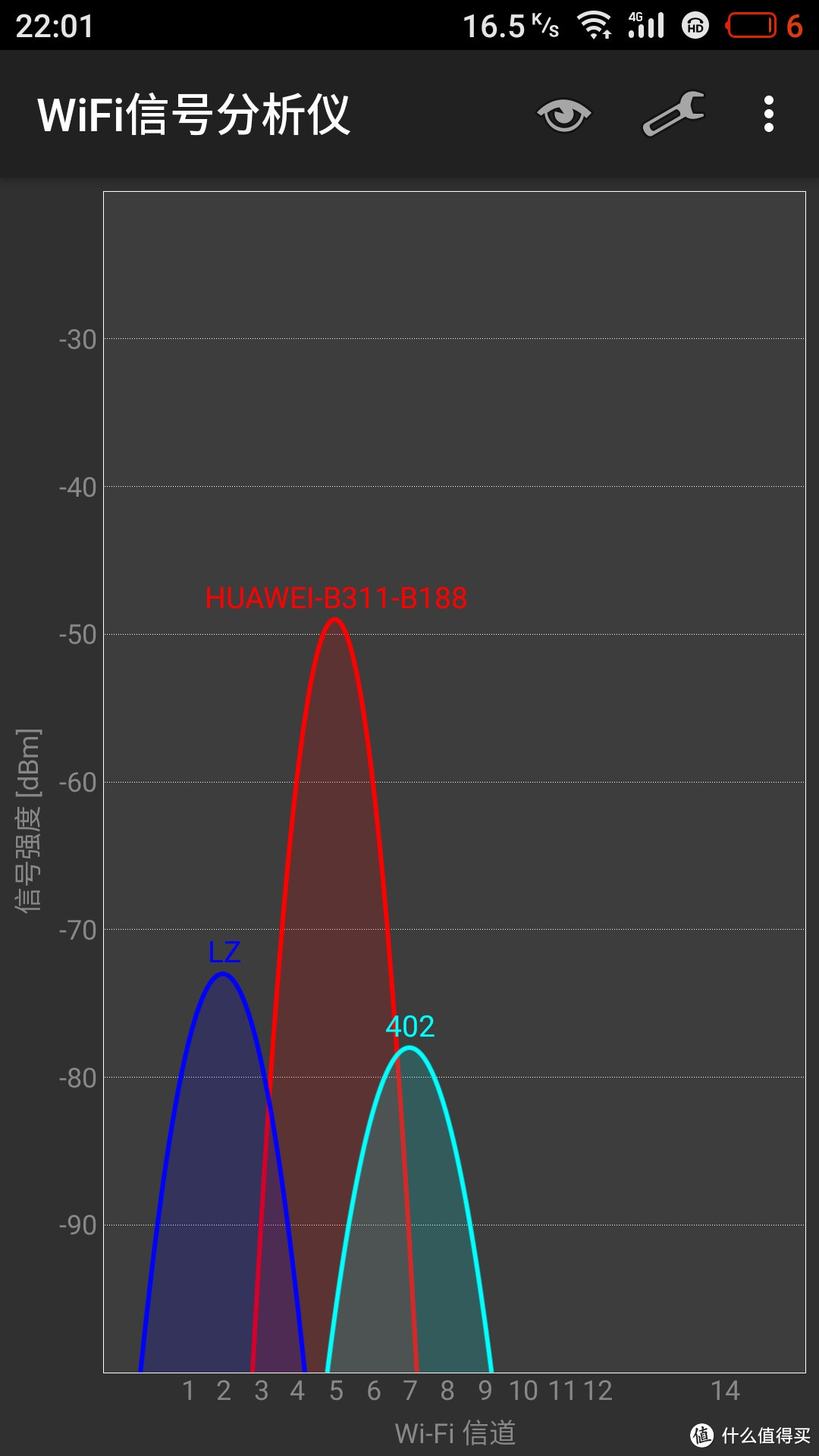 有信号就有网络，插卡自由上网了解一下？华为4G路由2体验