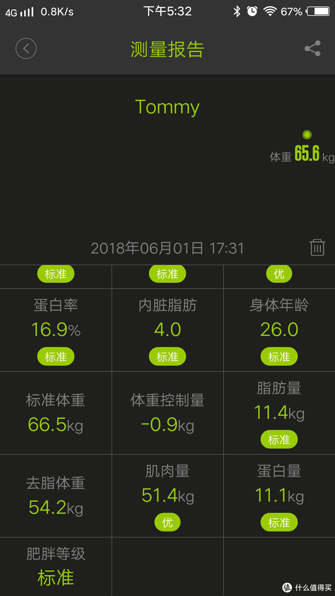 沃莱（ICOMON）i90 蓝牙体脂秤——有了它，你能知道自己最关注的脂肪啦