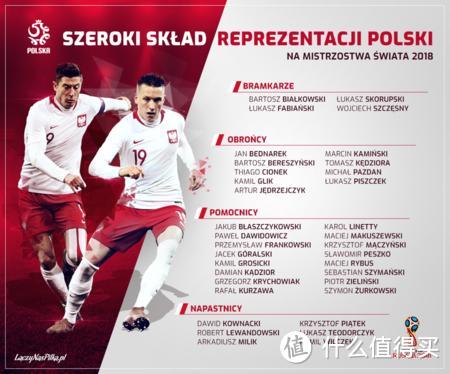 2018世界杯32强巡礼分析，之H组：波兰、哥伦比亚、塞内加尔、日本