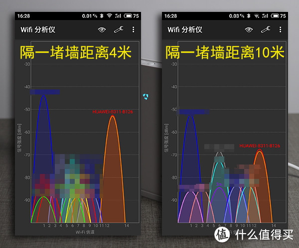 无线能否畅享自由 - 体验华为4G路由 2