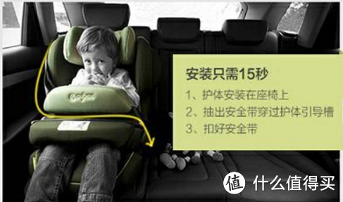 强行科普：99%安装出错？儿童安全座椅安装避雷指南