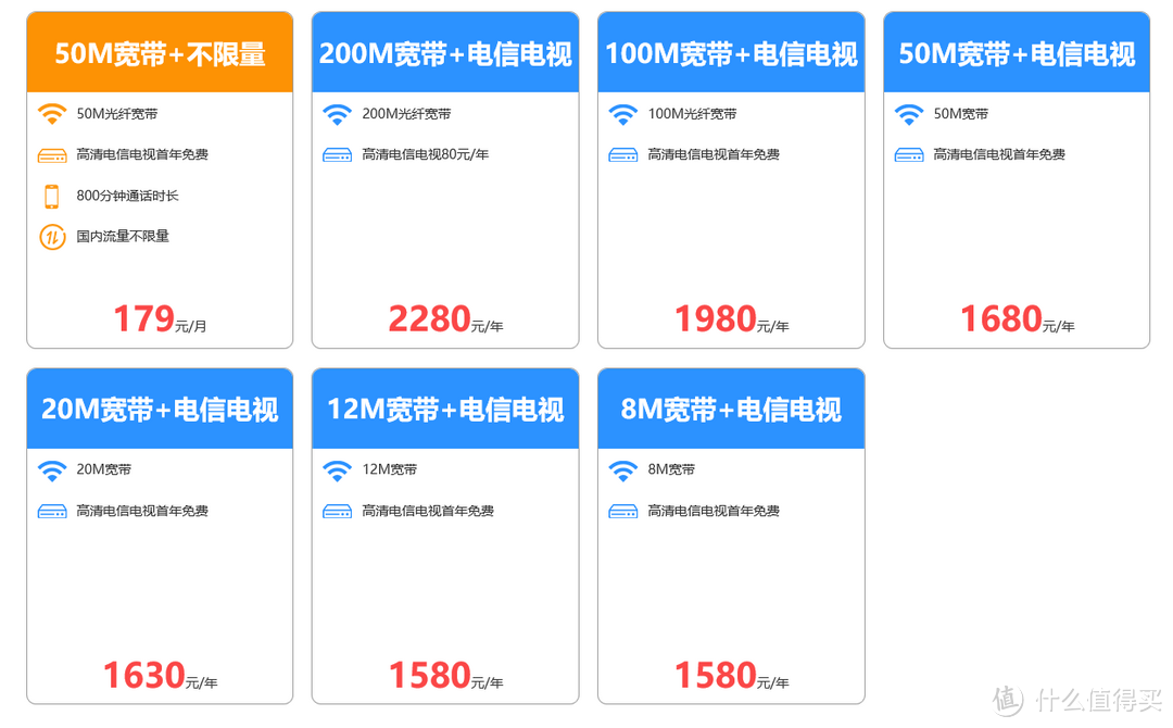 武汉智能机器人10gb包年包月物联网流量卡多少钱一个