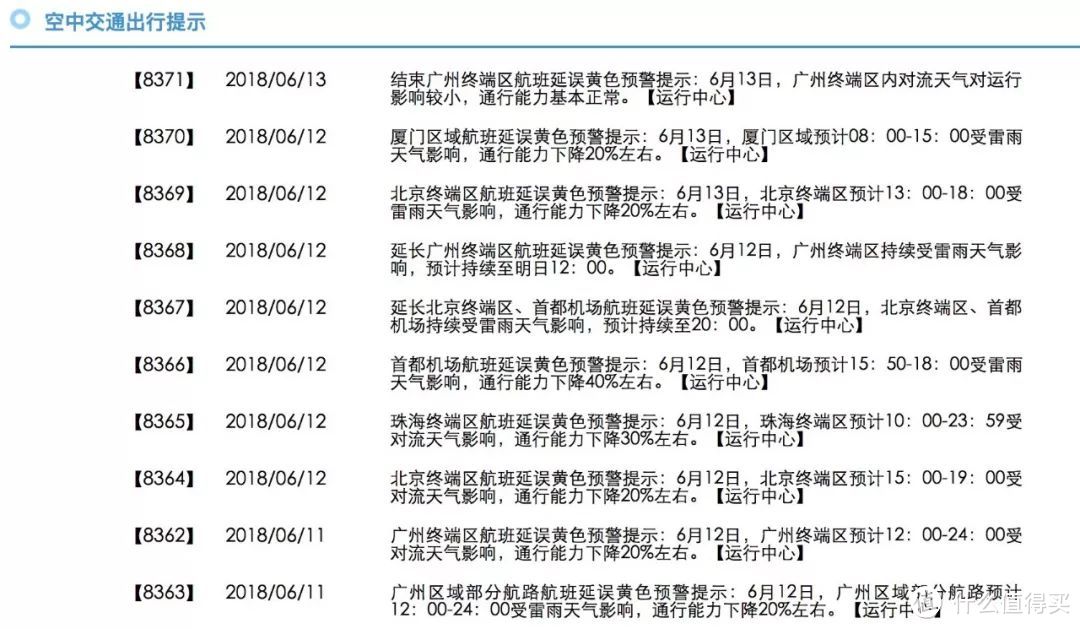 会看雷达图、台风路径的人，一般不延误