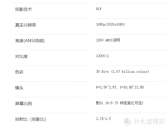 开会,一台投影机就够了 - 能装进公文包的明基E580智能商务投影机
