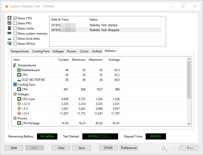 AIDA64 Stress CPU 选项，负载的成绩，20多分钟，成绩还行，风扇小1000转。