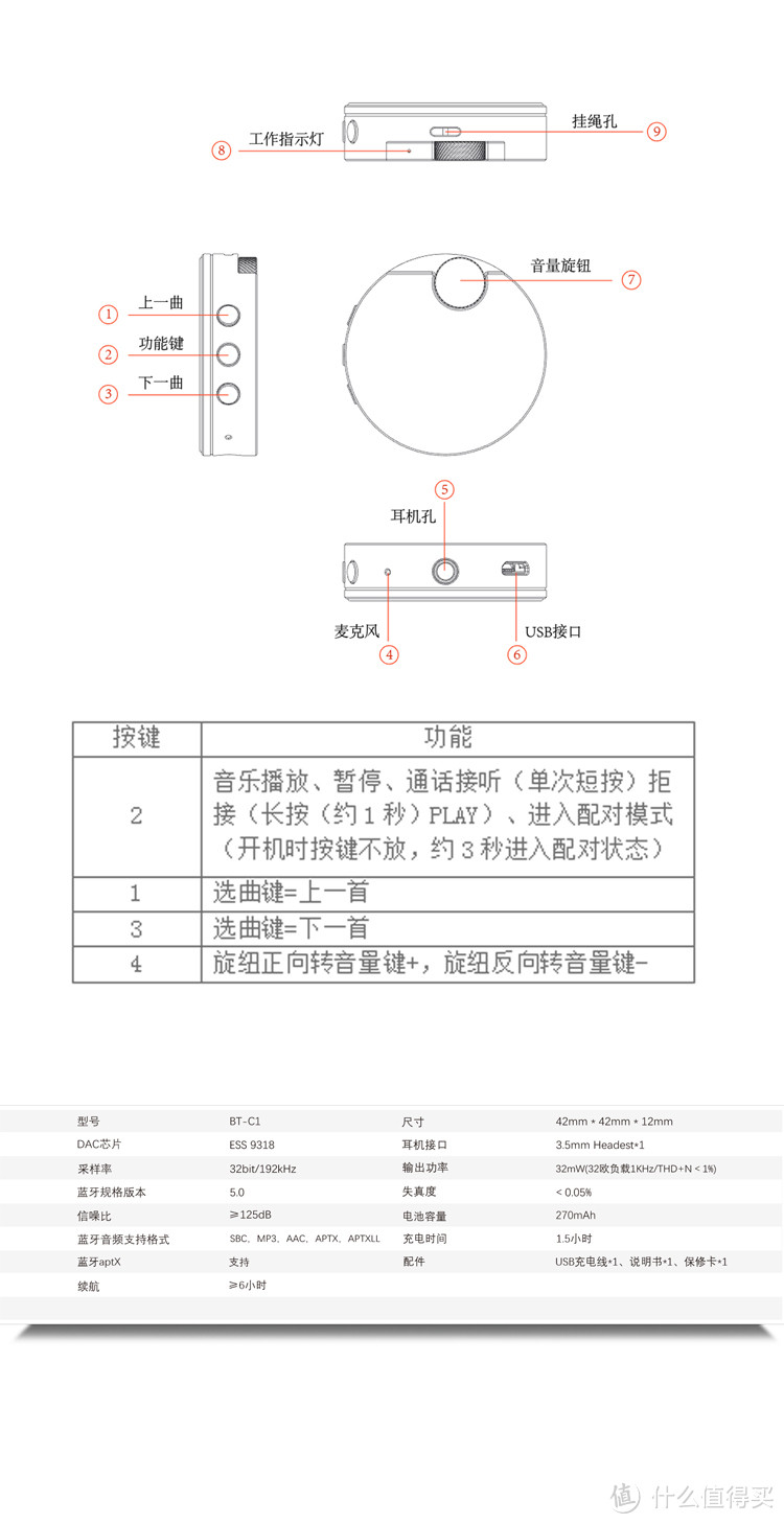 解决手机没有耳机孔，全功能彪悍蓝牙解码！Corlorfly 七彩虹 BT-C1 评测