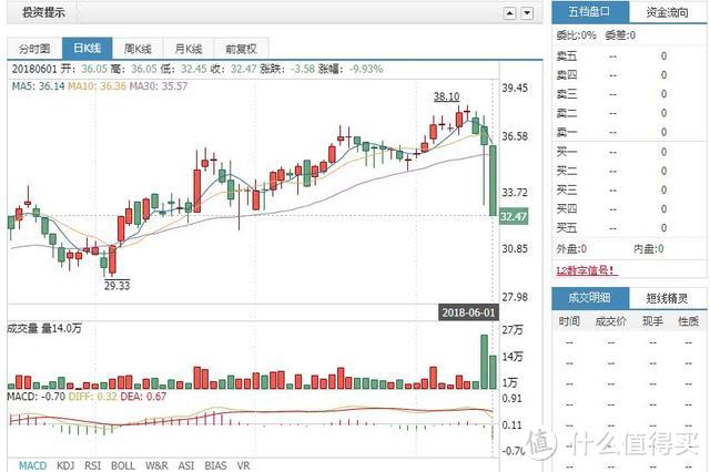 Steam这么“黄暴”的平台，竟然上央视了？这会是单机游戏的末日吗？