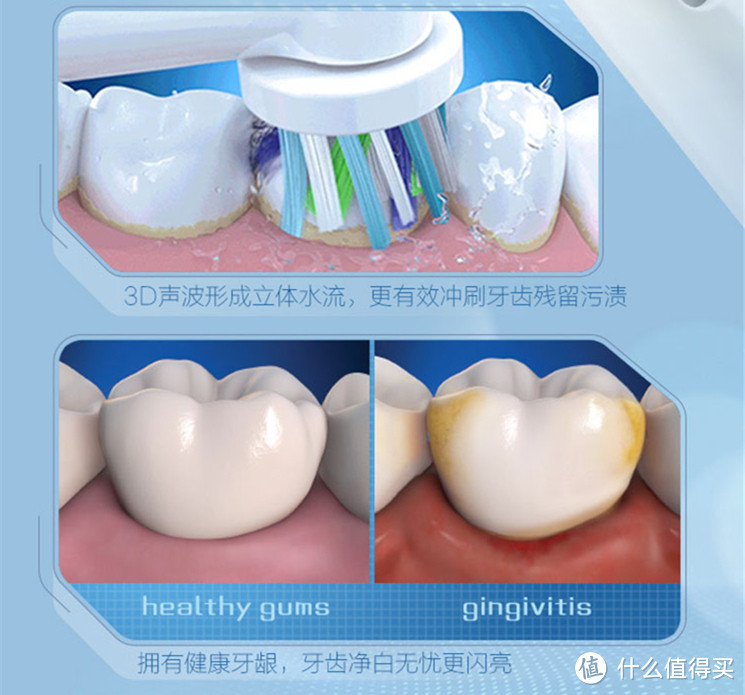 旗舰级别的口腔关爱——Oral B/欧乐B iBrush 9000 Plus 3D声波蓝牙智能电动牙刷使用测评