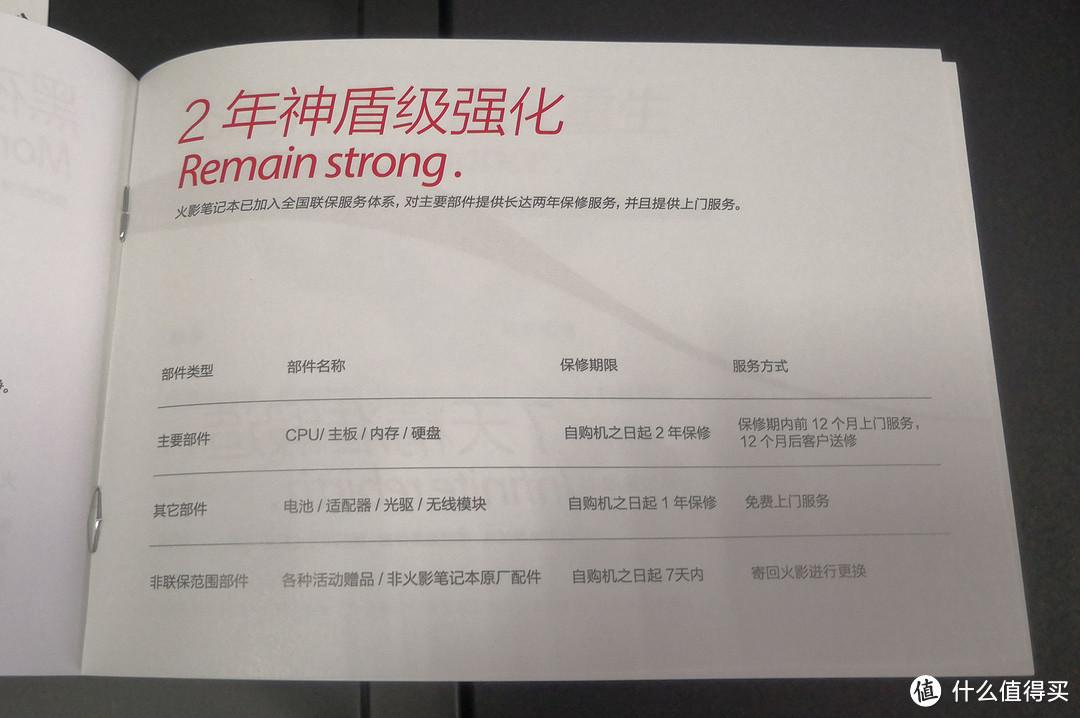 保修，为啥叫神盾也是不懂……可能觉得酷炫一些？和超弩级一般中二