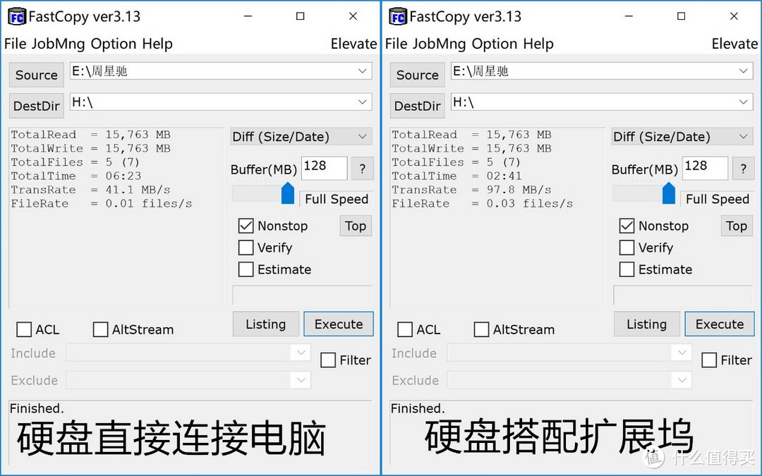 千兆网卡、硬盘读写不掉速—ORICO 奥睿科 Type-C 扩展坞 体验点评