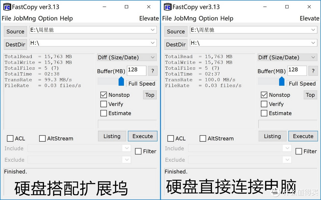 千兆网卡、硬盘读写不掉速—ORICO 奥睿科 Type-C 扩展坞 体验点评