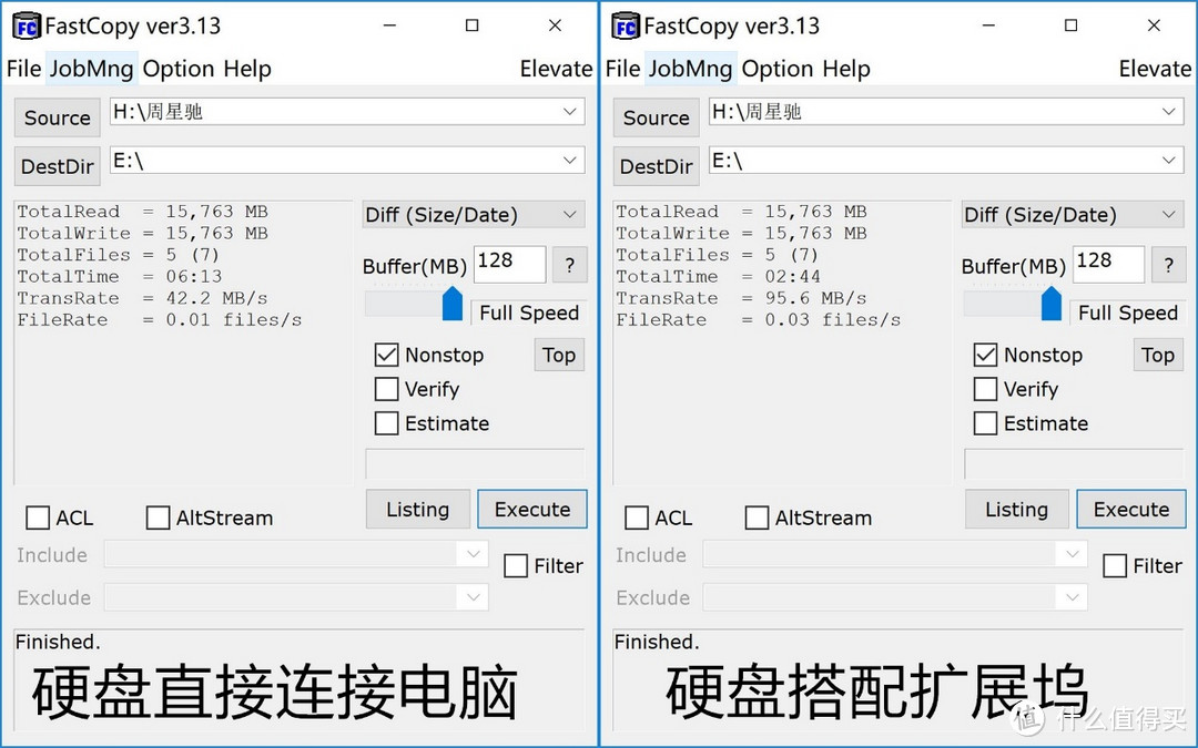 千兆网卡、硬盘读写不掉速—ORICO 奥睿科 Type-C 扩展坞 体验点评