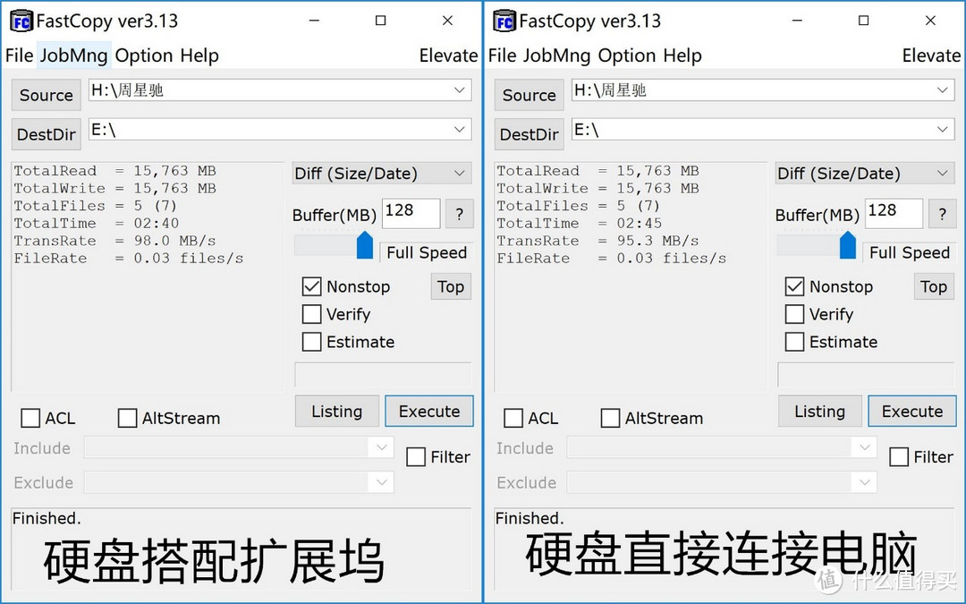 千兆网卡、硬盘读写不掉速—ORICO 奥睿科 Type-C 扩展坞 体验点评