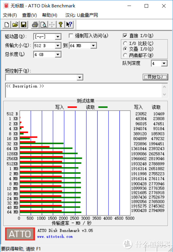 「解毒」酷睿八代性能轻薄本：Lenovo 联想 扬天威6 “水桶机”实测