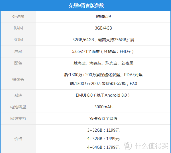 荣耀9配置参数图片