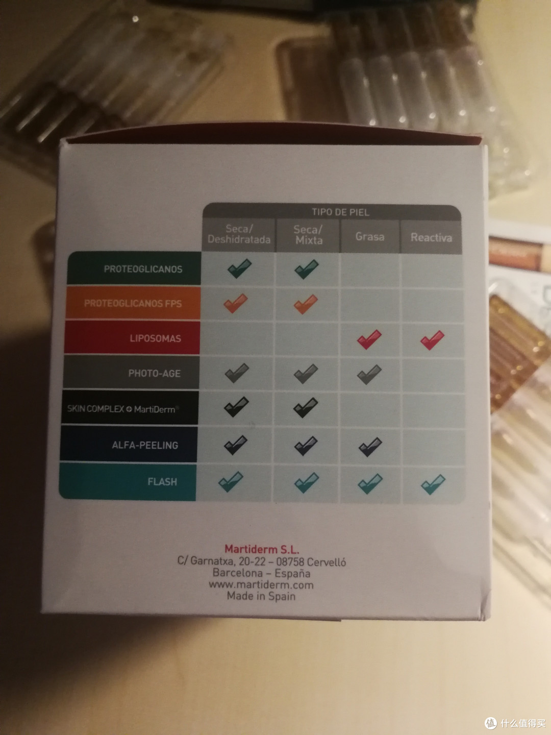 空瓶的感觉就是爽，记网红产品MARTIDERM 平衡活肌精华使用过程体验。