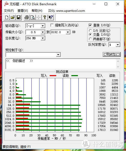 1299买的 360 N6 Pro 6+64版