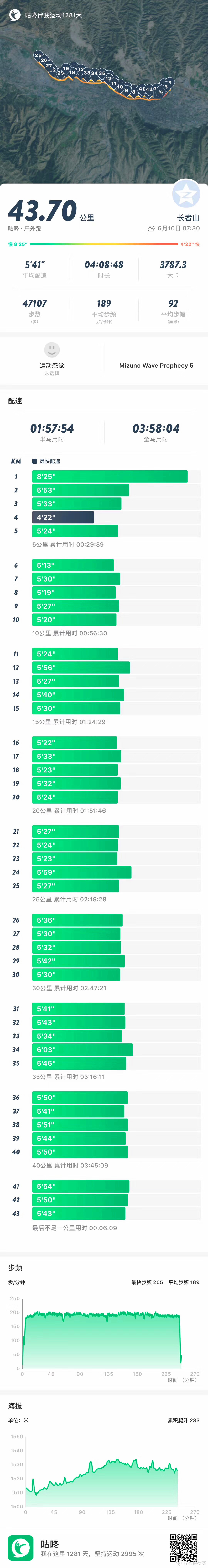 为运动而喝彩之奔跑六月