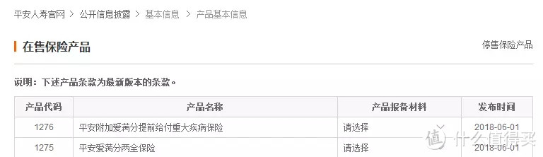产品在保险公司官网找不到！买了个假保险？