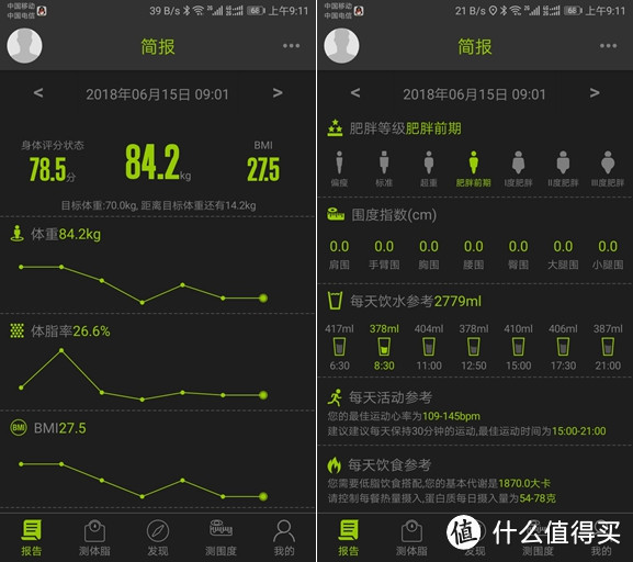 成功瘦身32斤又变胖的我需要这样一台体脂称 ICOMON沃莱 i90 蓝牙智能体脂秤众测报告