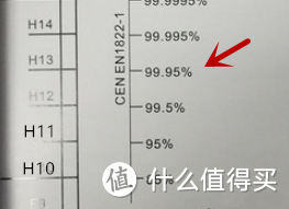关于新风机,我们需要关注的有哪些