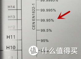 关于新风机，我们需要关注的有哪些