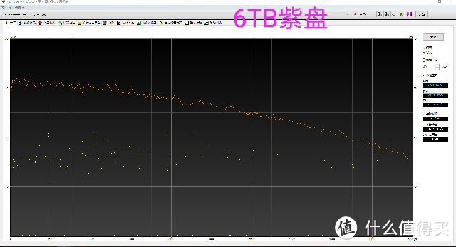 从西数6TB硬盘和4TB硬盘“翻车”，谈MHDD检测硬盘