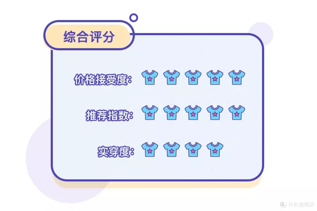 淘宝潮店开箱评测—打造夏日暖男