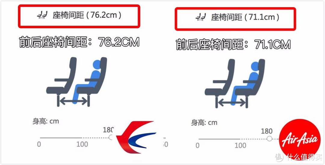 这四大航空公司是所有公司的“爸爸”，竟然“儿子”最多的公司是这家