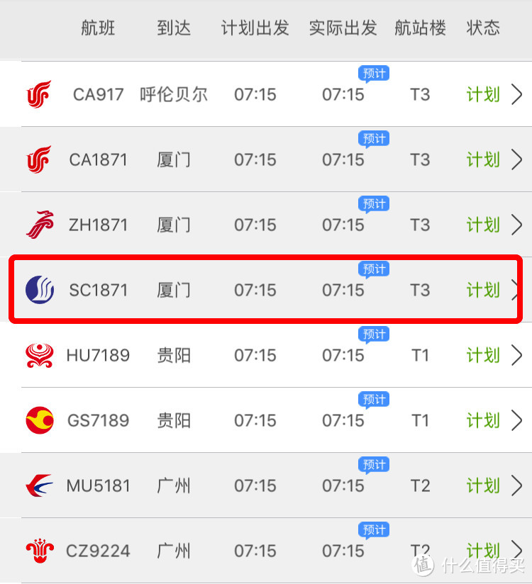 这四大航空公司是所有公司的“爸爸”，竟然“儿子”最多的公司是这家