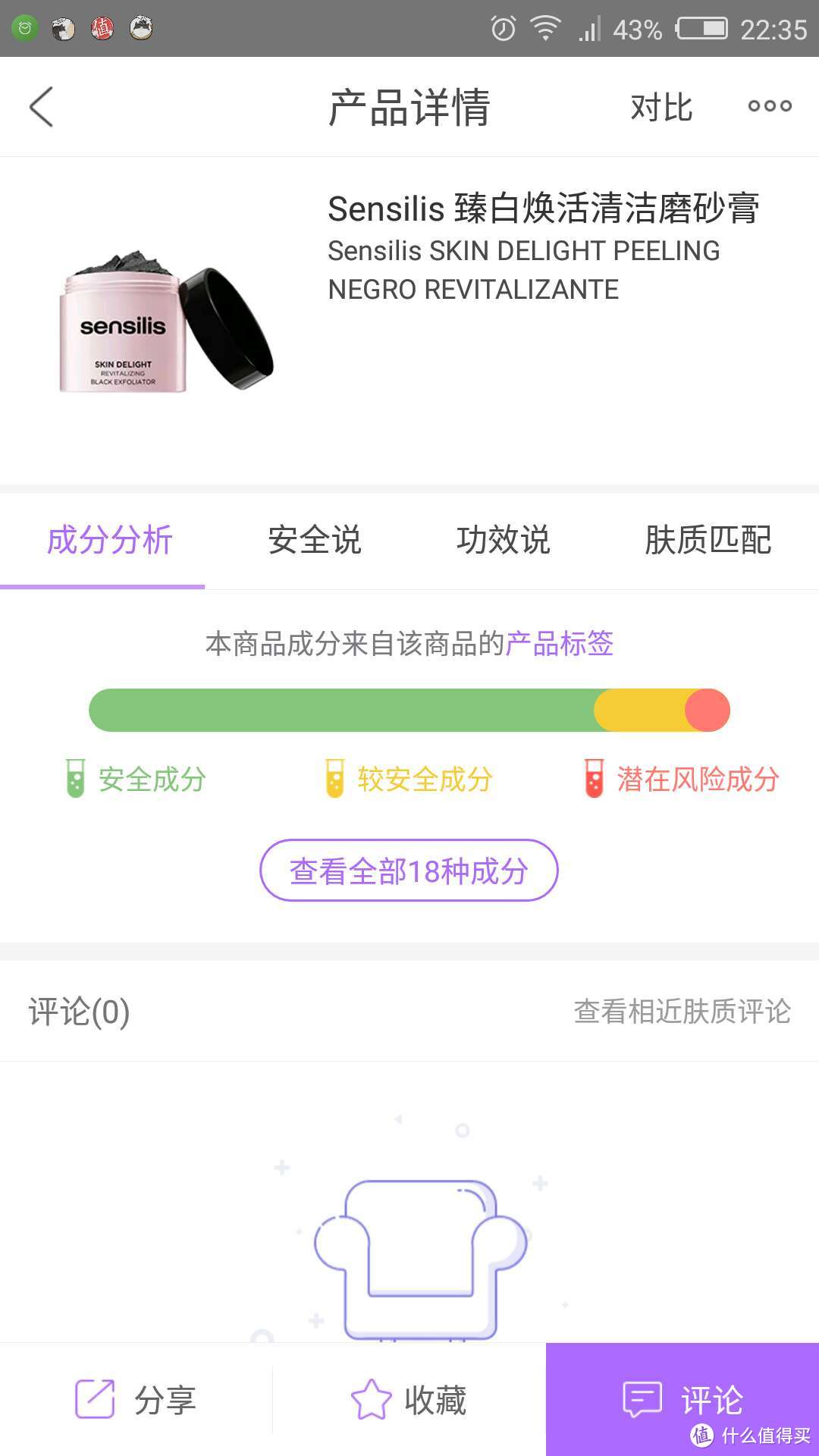 是时候给你的皮肤来一次大清理了——sensilis磨砂膏测评