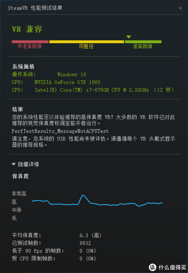SteamVR测试结果