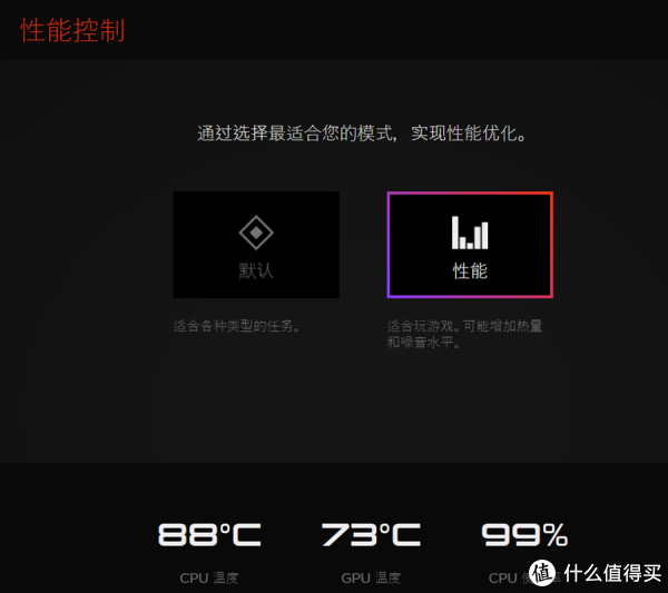 双满载烤机