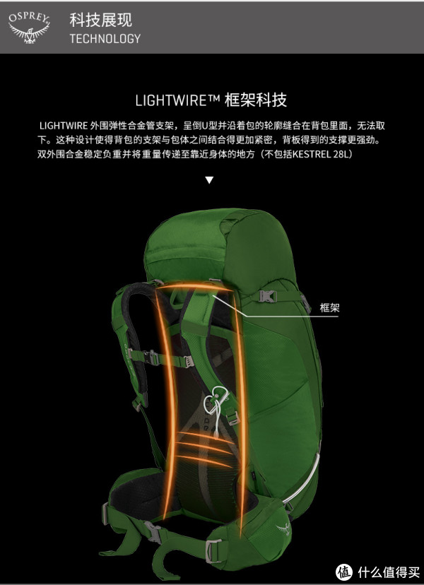 ▲图片来自官方网站。