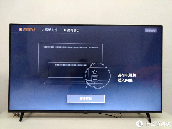 电视机的背后数据端口有网线的直接接入口
