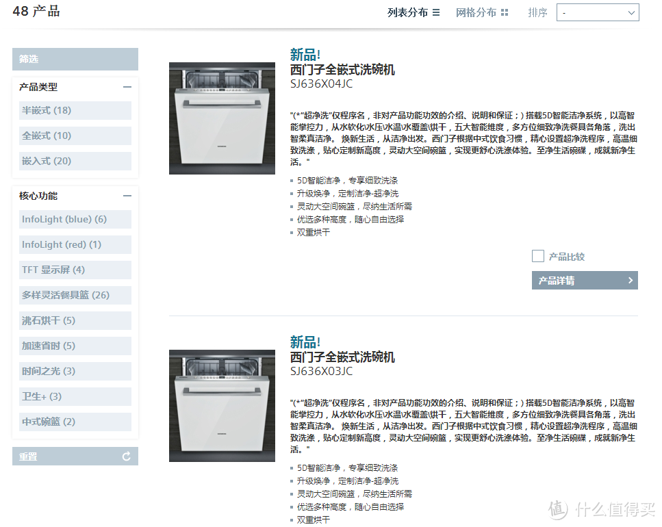 关于洗碗机，你想知道的，都在这里—西门子 SJ236I00JC 洗碗机 评测