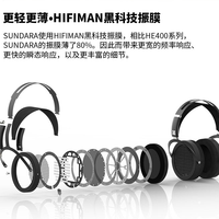 HIFIMAN SUNDARA 平板振膜头戴式耳机使用总结(音质|低音|中音|高音|游戏)