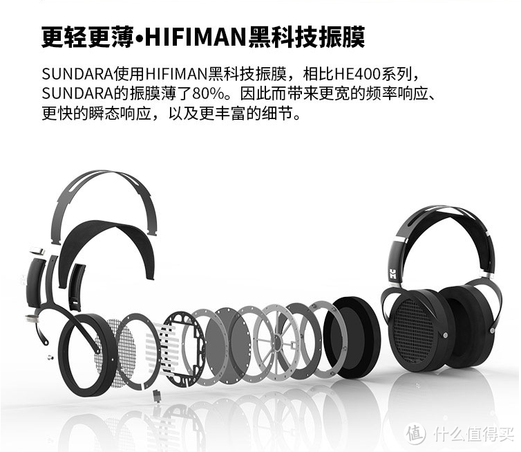 和“美丽”一起吃鸡—HIFIMAN 头领科技 SUNDARA 耳机体验