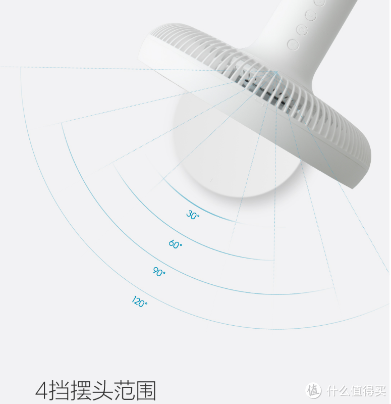 智米自然风风扇轻晒单