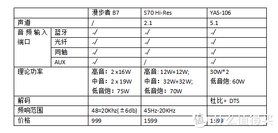 谁说“木耳”不会有春天