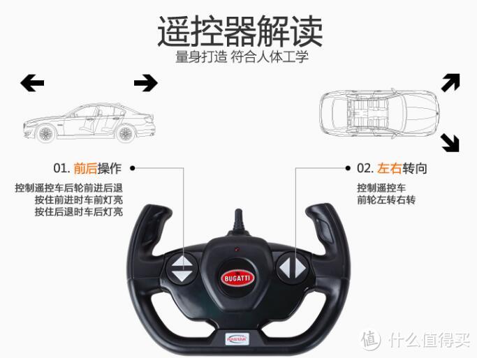 喜提【敞篷Bugatti威速】——星辉充电玩具遥控车开箱