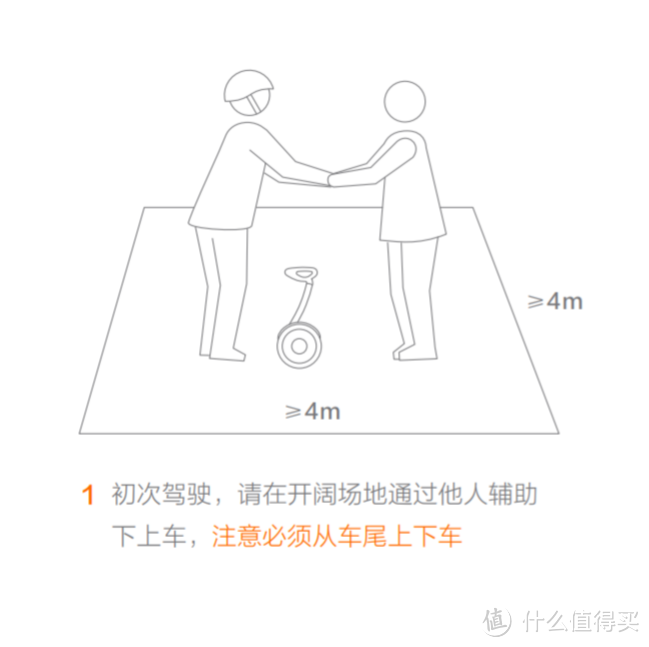 智能平衡车非官方骑行指南，你想知道的一切都在这里（上）