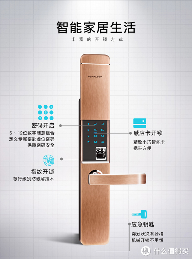 为EDC减负，再也不怕忘带钥匙了！——TOPPLOCK L1 智能门锁 众测报告