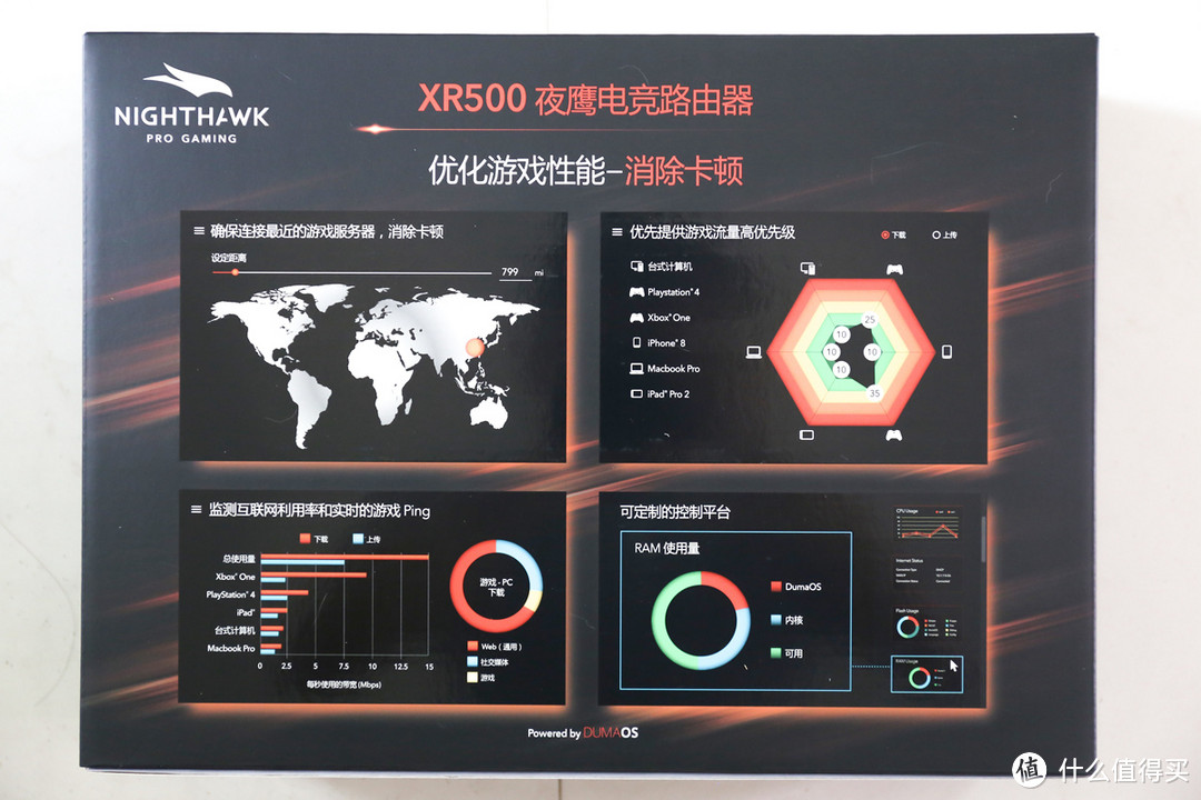 视频游戏两不误：NETGEAR 美国网件 XR500 电竞路由