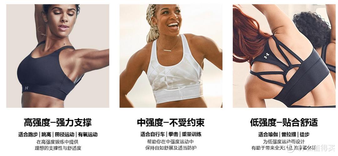 高颜值的Under Armour 安德玛运动内衣初体验