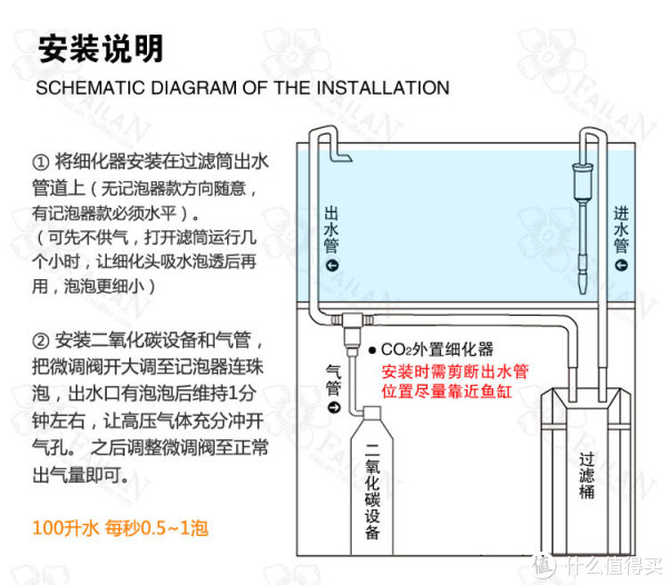 菜鸟的草缸篇四 菜鸟的草缸 二氧化碳co2 战斗蜗牛的专栏 程序员宅基地 程序员宅基地 菜鸟的草缸篇四 菜鸟的草缸 二氧化碳co2 战斗蜗牛的专栏 程序员宅基地 程序员宅基地